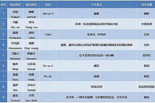 沃克谈英超争冠：因为热刺，我不想阿森纳夺冠