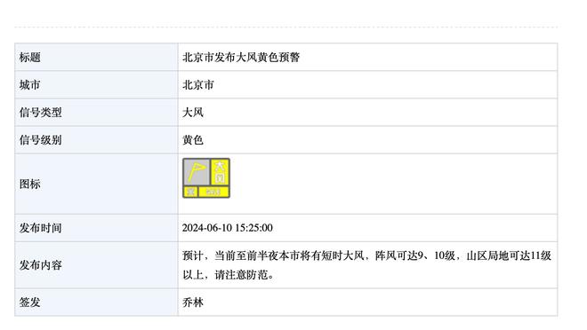 继贝大师瓜帅后，恩里克是第3位带外国队踢欧冠半决赛的西班牙人