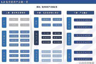 三级欧战球队联赛分布：德意各3支 法甲2支 英西均独苗 非五大2支