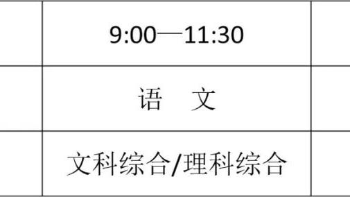 沃格尔：努尔基奇今晚表现很棒 他有着非常好的身体条件