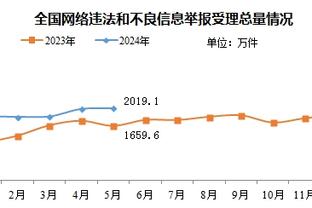 中国足球崩溃还在继续！世界排名第142位的印尼再次绝平中国U19！